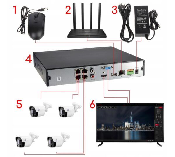 Valvekaamerate Komplekt x4 - Image 6